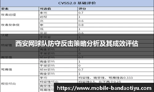 bob半岛体育
